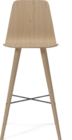 Beaver low barstool