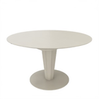 Bordeaux_Round_Table_Sojle