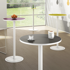 Tables de Collectivité