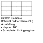 3x80cm / 3 OH